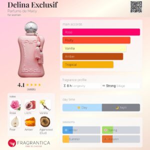 Parfums de Marly - Delina Exclusif EDP 75ml