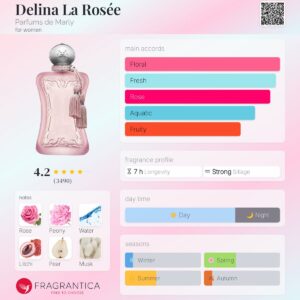 Parfums de Marly - Delina La Rosée EDP 75ml