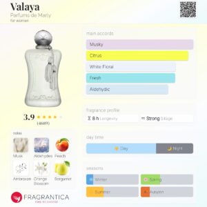Parfums de Marly - Valaya EDP 75ml