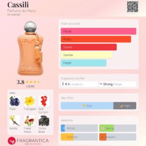 Parfums de Marly - Cassili EDP 75ml
