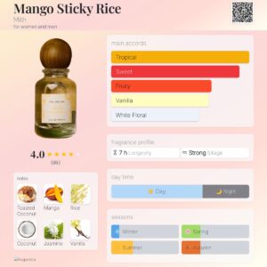 MITH Bangkok Mango Sticky Rice - Eau de Parfum 15ml