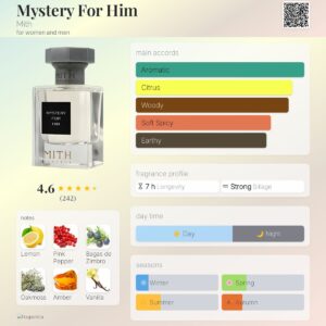 MITH Bangkok Mystery for Him - Eau de Parfum 15ml