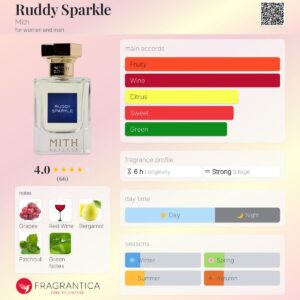 MITH Bangkok Ruddy Sparkle - Eau de Parfum 15ml